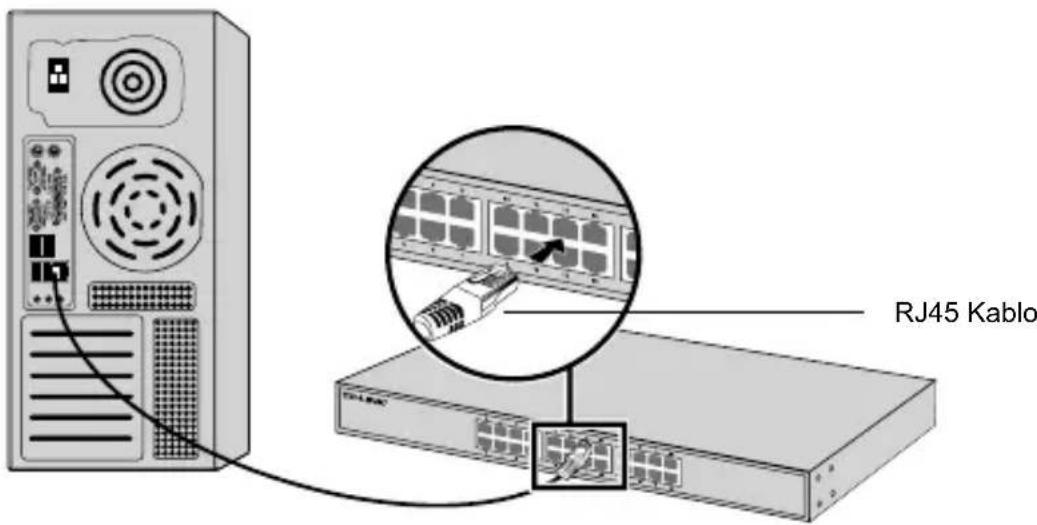 TP-LINK T1600G28TS - - Ethernet Portu - 1