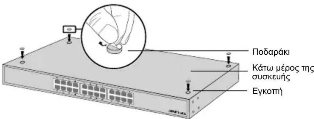 TP-LINK TLSF1024M - - Επιτραπέζια Εγκατάσταση - 1