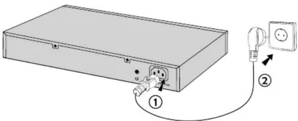 TP-LINK T1600G52TS - Virta paallä - 1