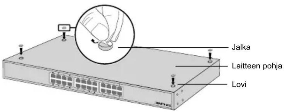 TP-LINK T1600G52TS - 1