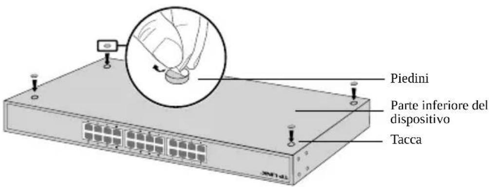 TP-LINK T1600G52TS - - Installazione su scrivania - 1