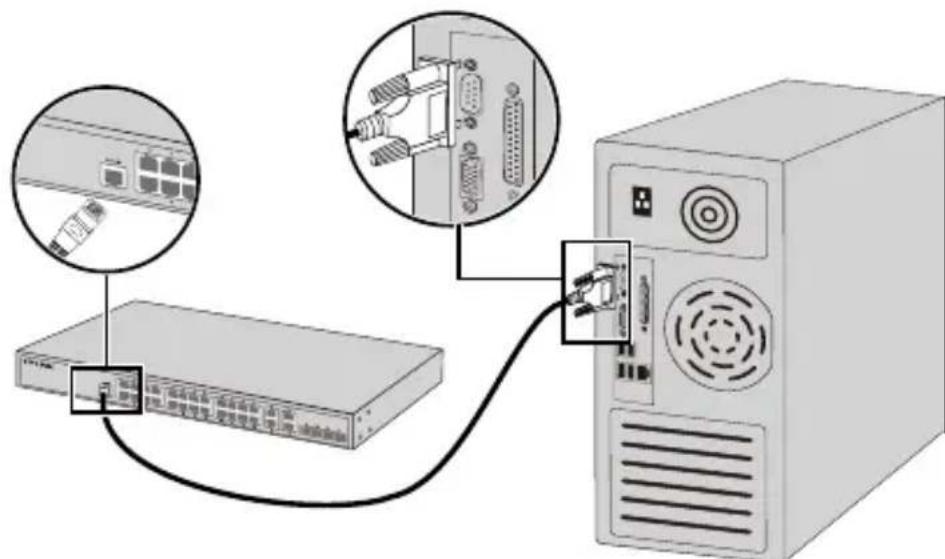 TP-LINK T250028TC - Konsolport - 1