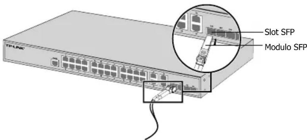 TP-LINK T250028TC - - Slot SFP - 1