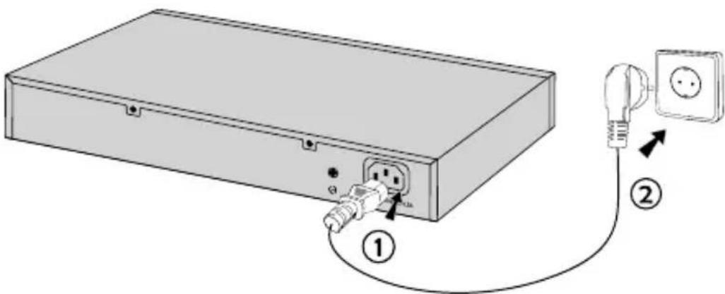 TP-LINK T1700G28TQ - - Encender - 1