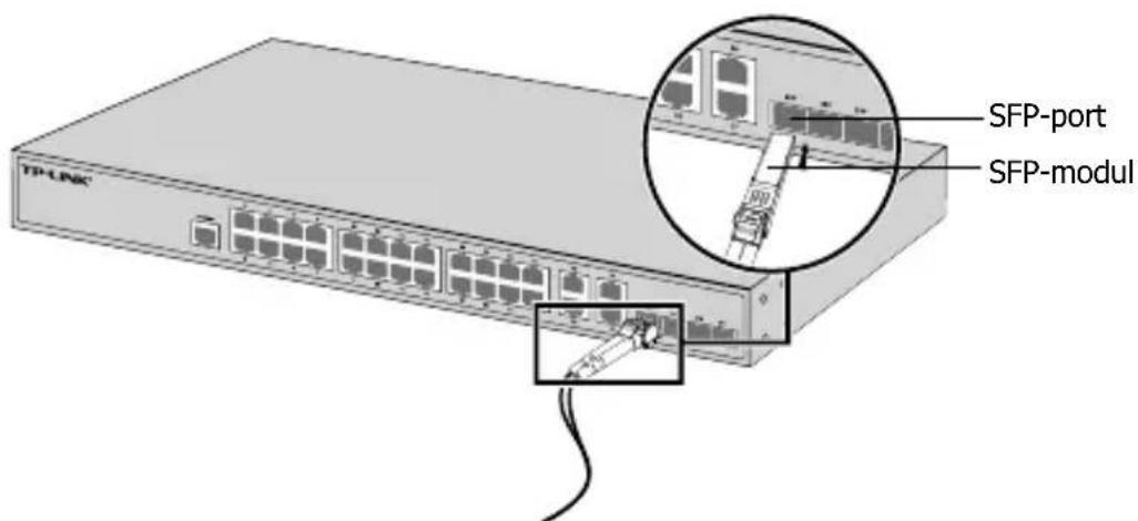 TP-LINK T1700G28TQ - 1