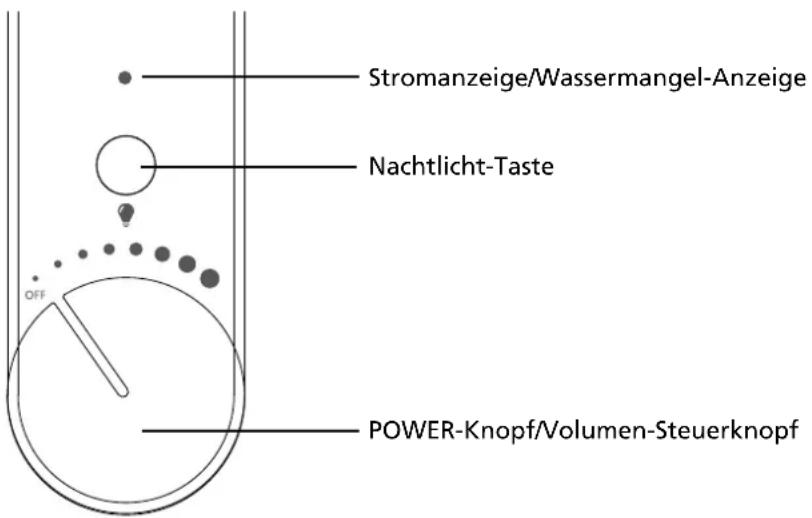 QLIMA H408 - BEDIENUNG - 1