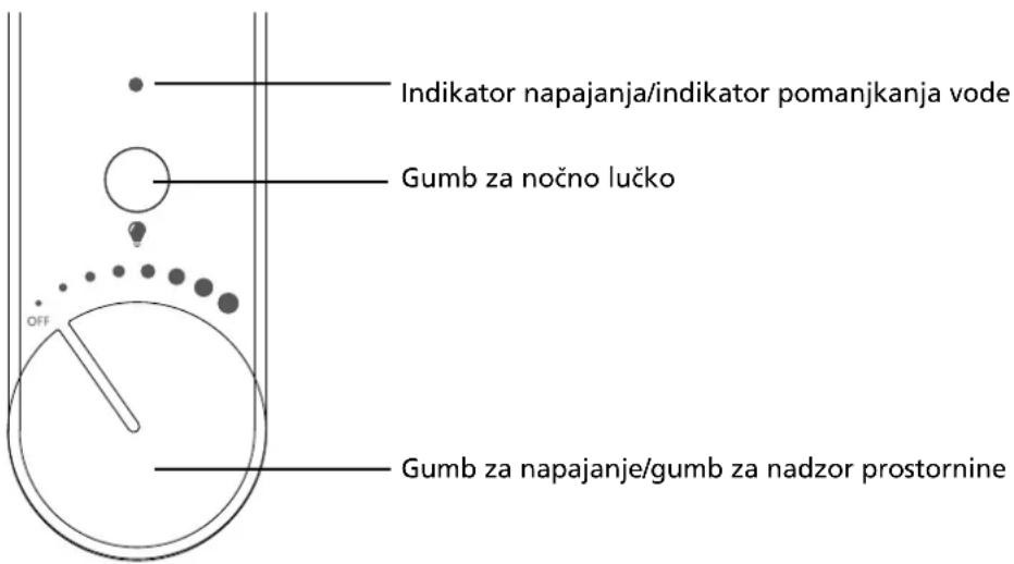 QLIMA H408 - UPRAVLJANJE - 1