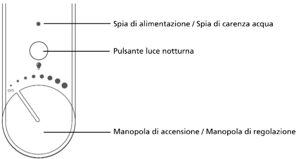 QLIMA H408 - COMANDI - 1