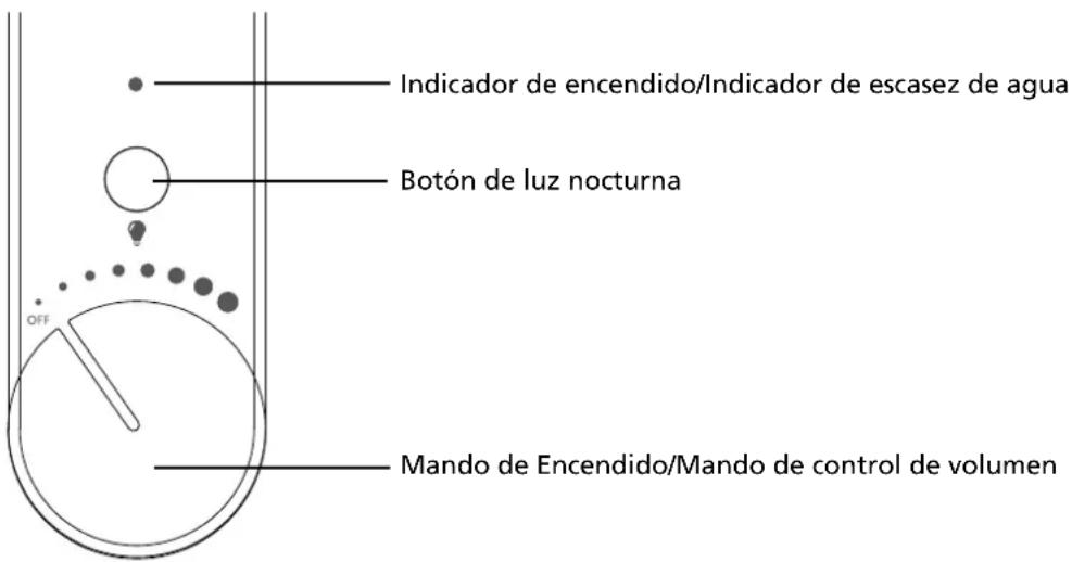 QLIMA H408 - MANDOS - 1
