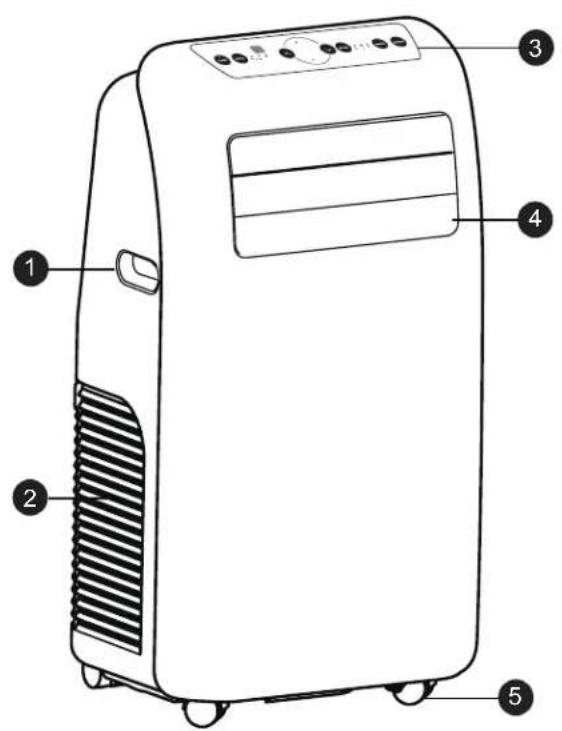 HAIER AM09AA1GAA - PARTICARATTERISTICHE - 1