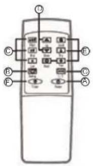 HAIER AM09AA1GAA - REMOTE CONTROL - 2
