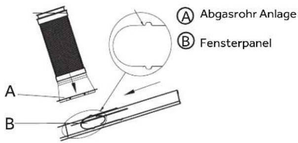 HAIER AM09AA1GAA - SCHRITT 3 - BEFESTIGEN SIE DIE AUSPUFFANLAGE AN DER FENSTER-KONSOLE. - 1
