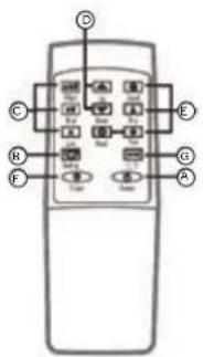 HAIER AM09AA1GAA - AFSTANDSBEDIERING - 2