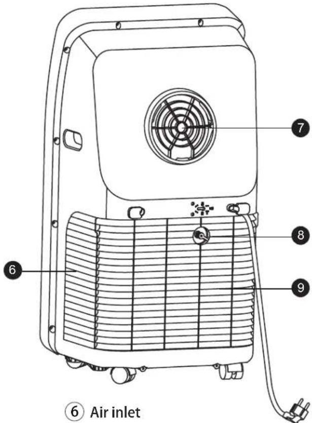 HAIER AM09AA1GAA - PARTS AND FEATURES - 2