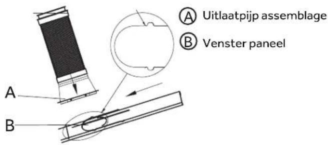 HAIER AM09AA1GAA - STAP 3-BEVESTIG UITLAATPIJP ASSEMBLAGE AAN HET VENSTER PANEL - 1