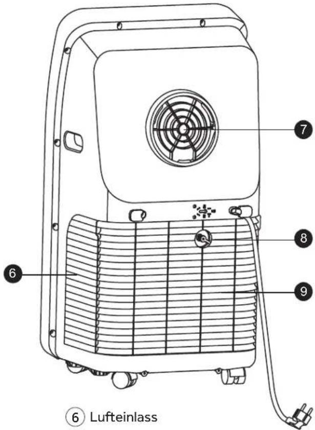 HAIER AM09AA1GAA - TEILE UND MERKMALE - 2