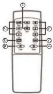 HAIER AM09AA1GAA - REMOTE CONTROL - 1