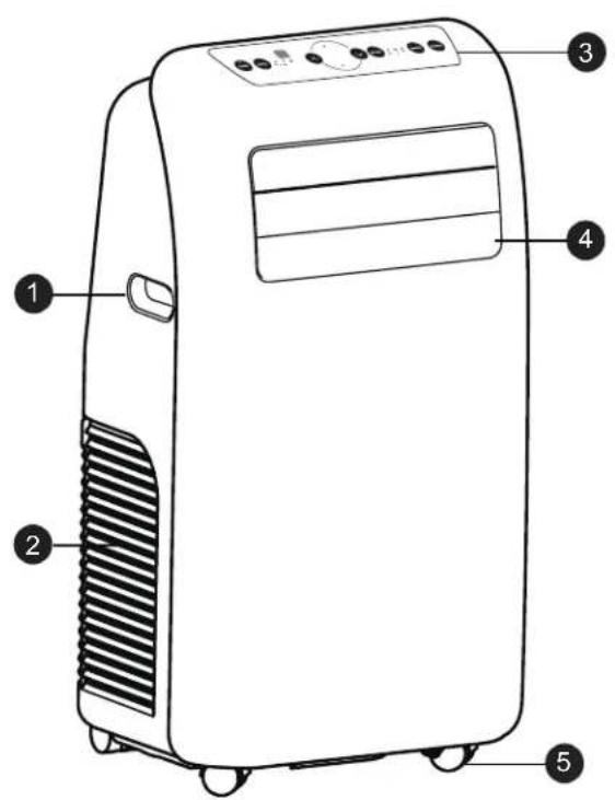 HAIER AM09AA1GAA - PARTS AND FEATURES - 1