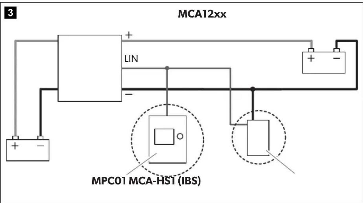 DOMETIC PerfectCharge MCA 1280 - 2