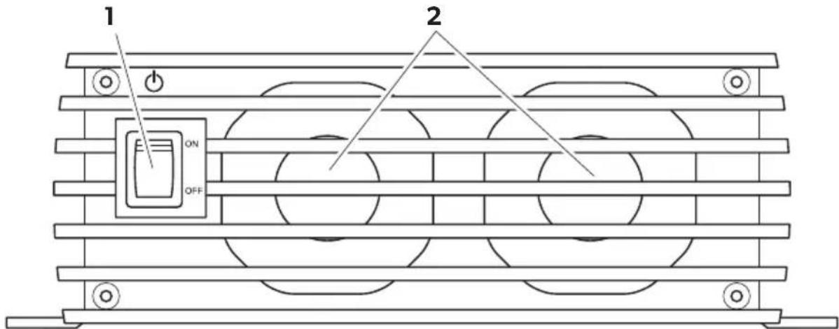 DOMETIC PerfectCharge MCA 1280 - 1