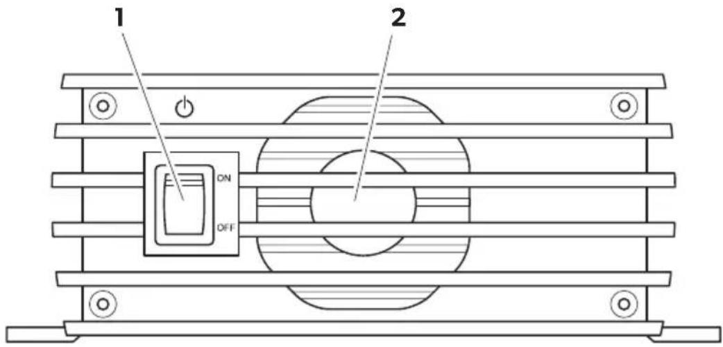 DOMETIC PerfectCharge MCA 1280 - 2