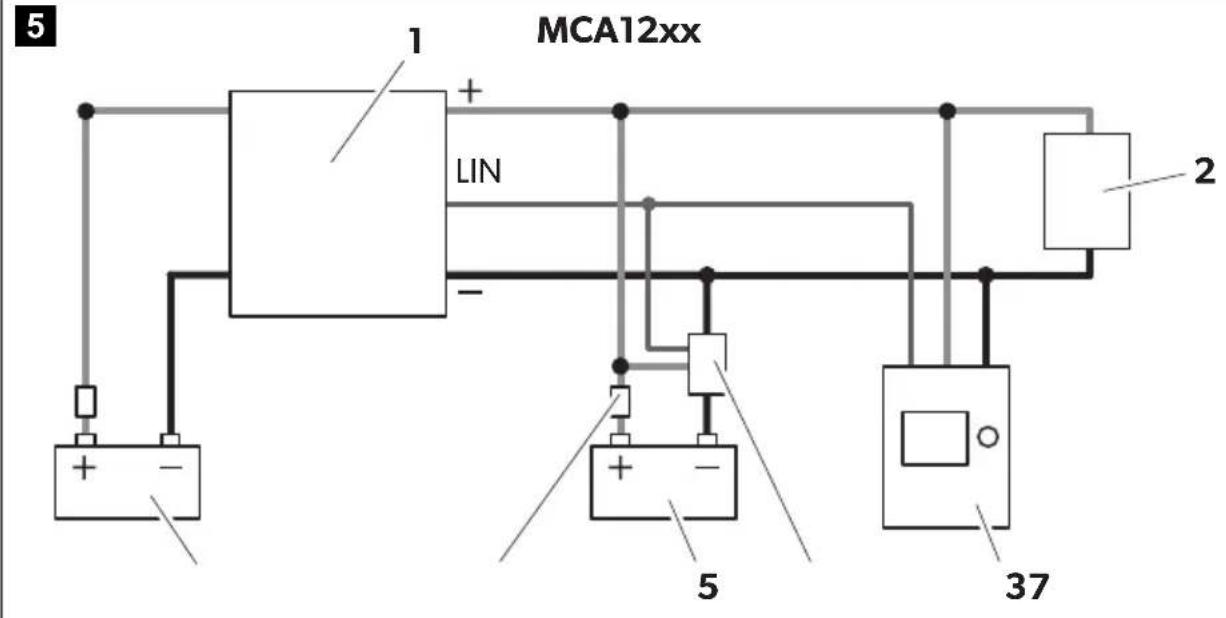 DOMETIC PerfectCharge MCA 1280 - 4