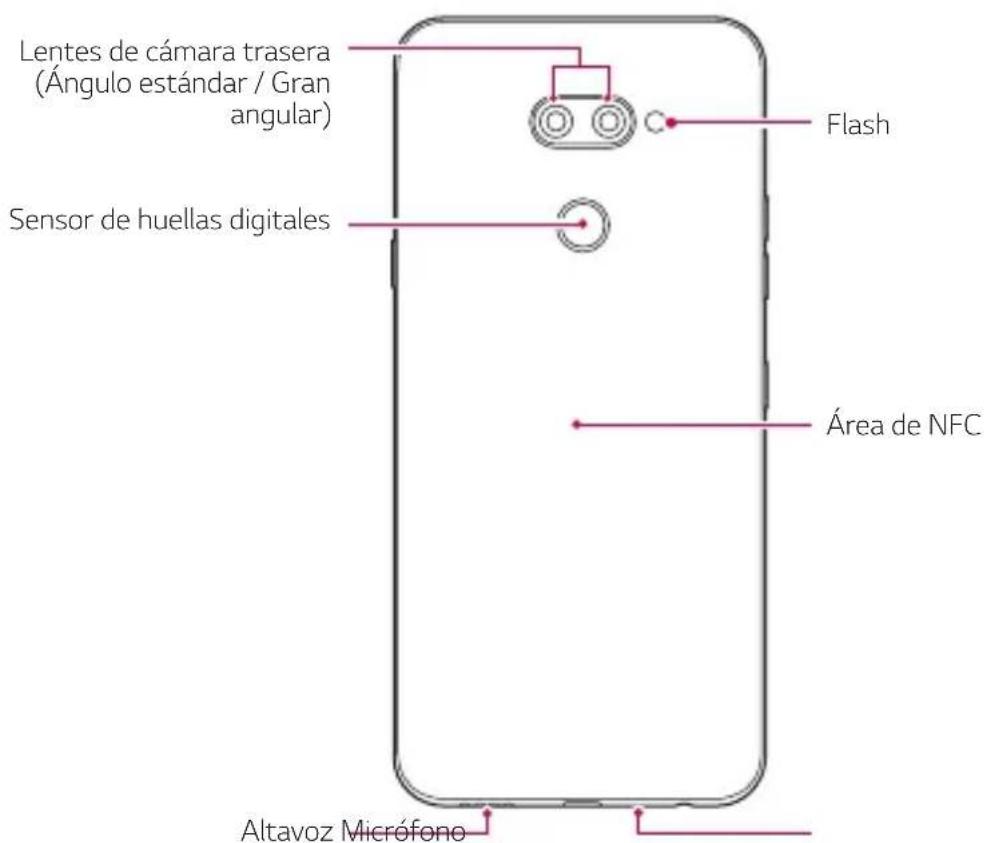 LG K40s - Descripción general de launidad - 2
