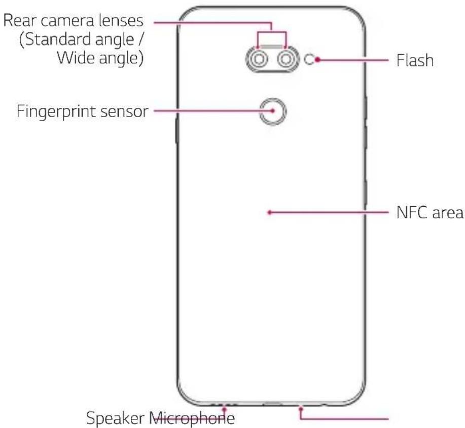 LG K40s - Parts overview - 2