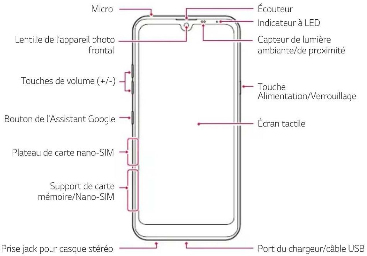 LG K40s - Présentation des pieces - 1