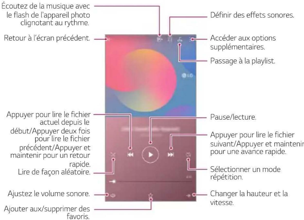 LG K40s - Musique - 1