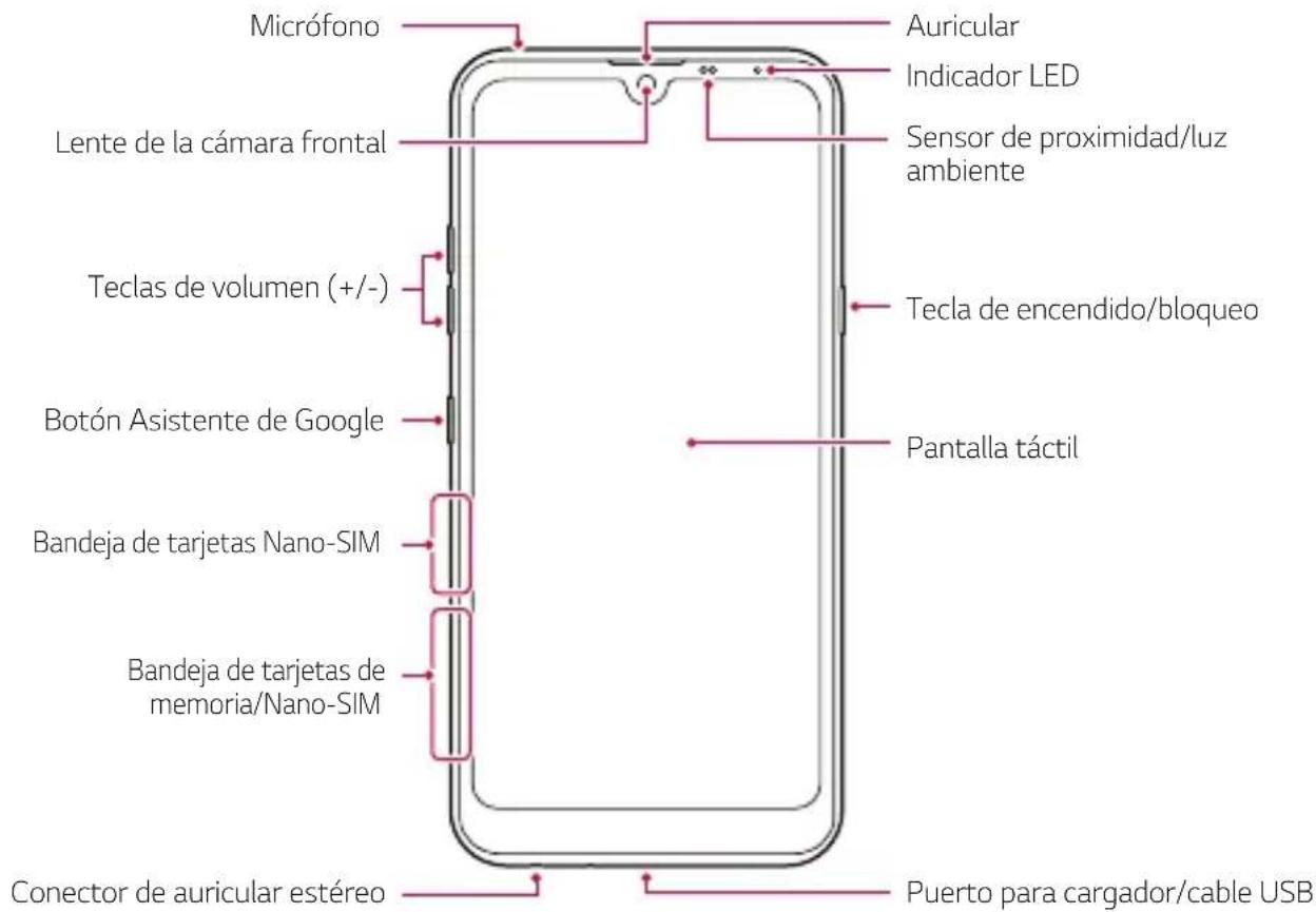 LG K40s - Descripción general de launidad - 1