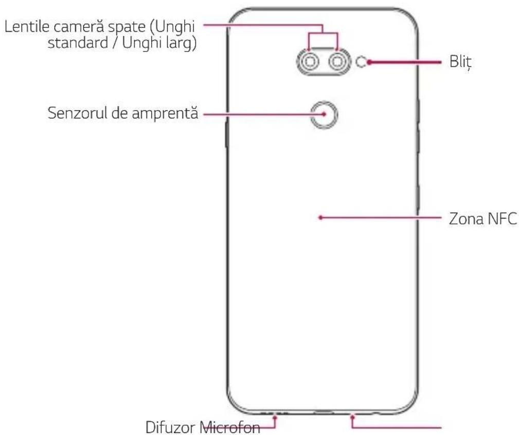 LG K40s - Prezentarea generală a componentelor - 2