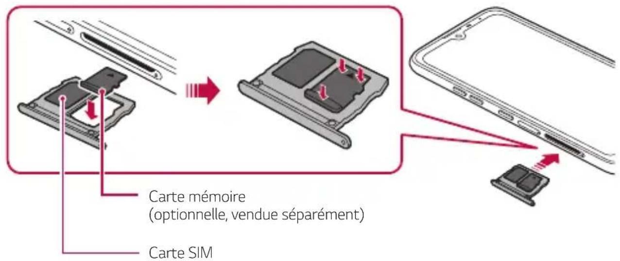 LG K40s - Insertion de la carte mémoire - 1