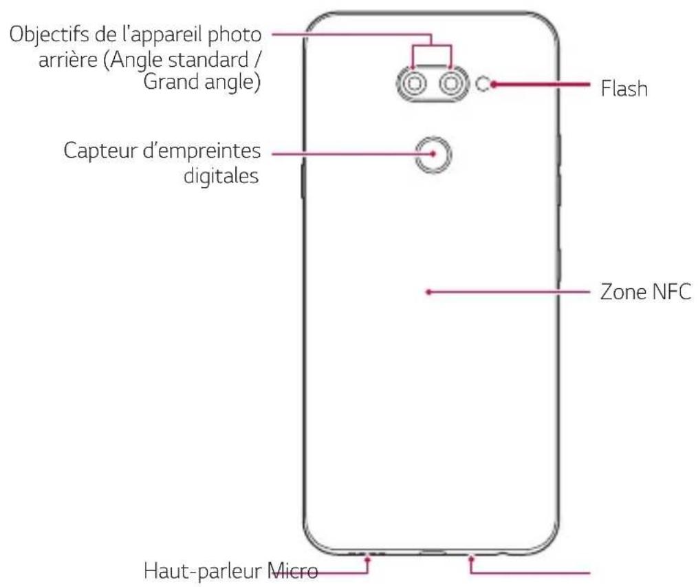 LG K40s - Présentation des pieces - 2