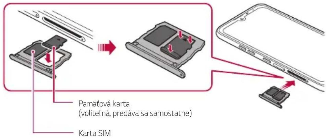 LG K40s - Upozornenia týkajúce sa používania karty SIM - 1