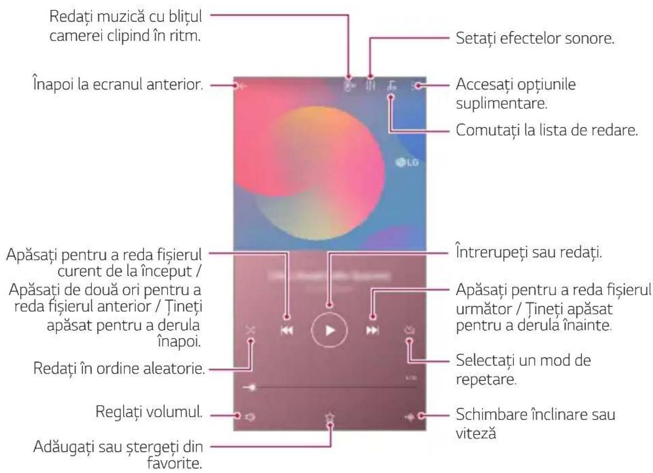 LG K40s - Muzica - 1
