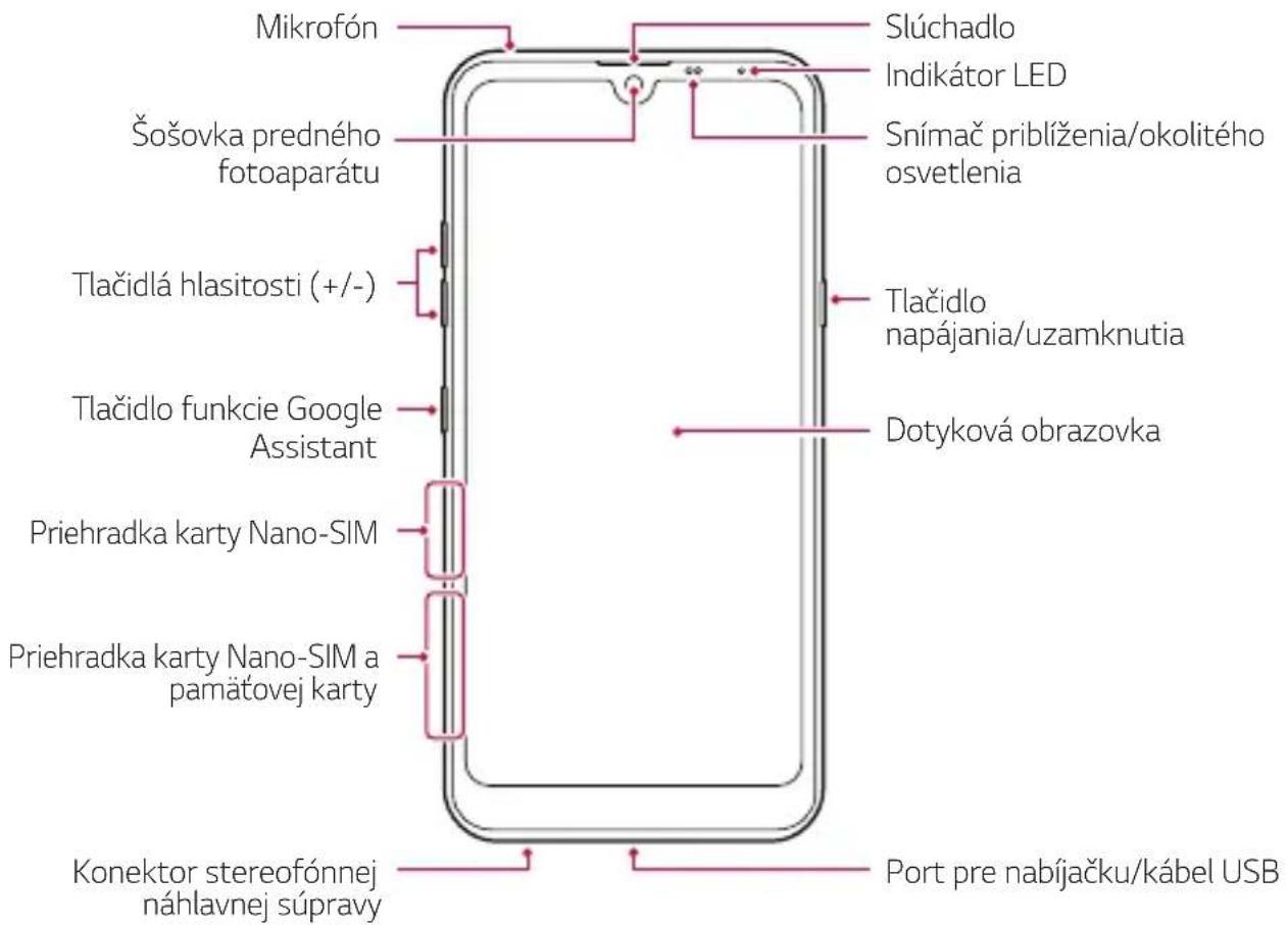 LG K40s - Prehl'ad komponentov - 1