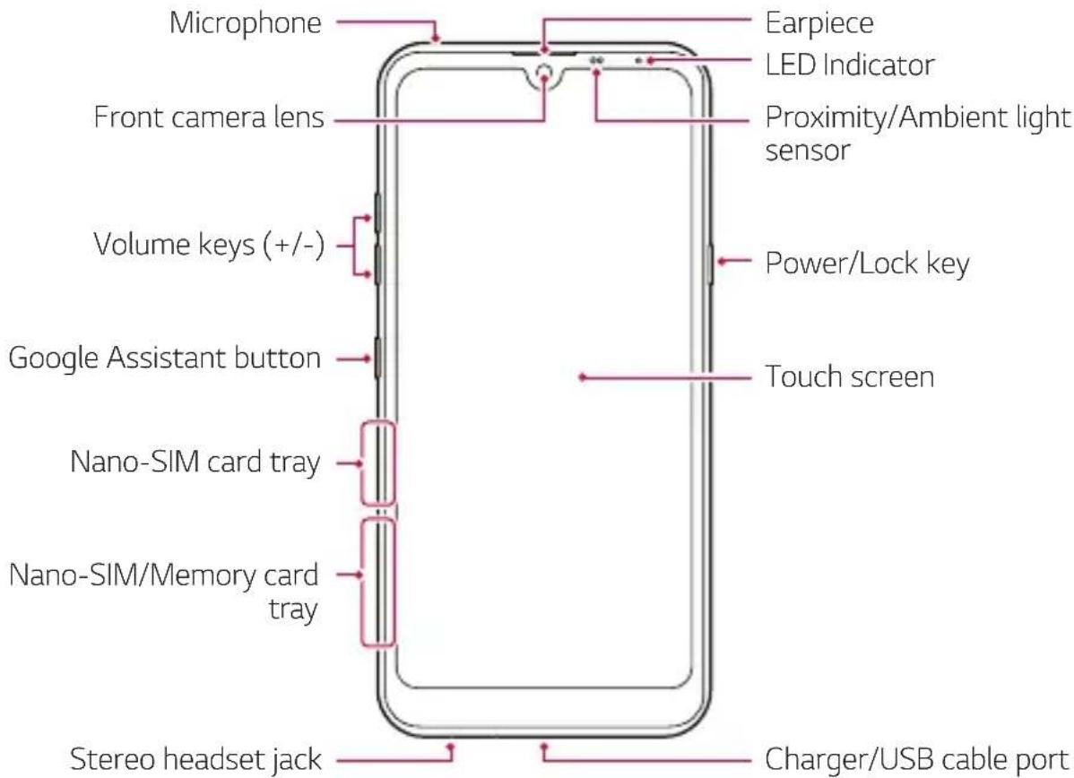 LG K40s - Parts overview - 1