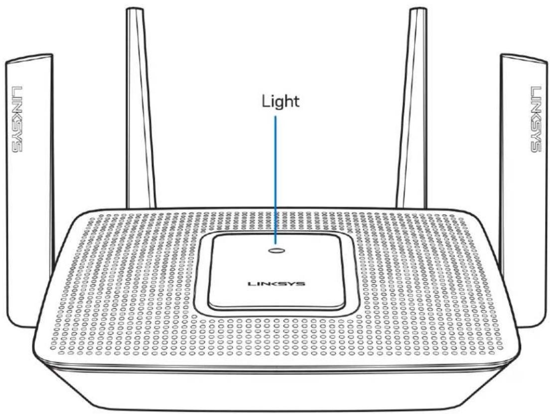LINKSYS MaxStream MR8300 - 製品の概要 - 1