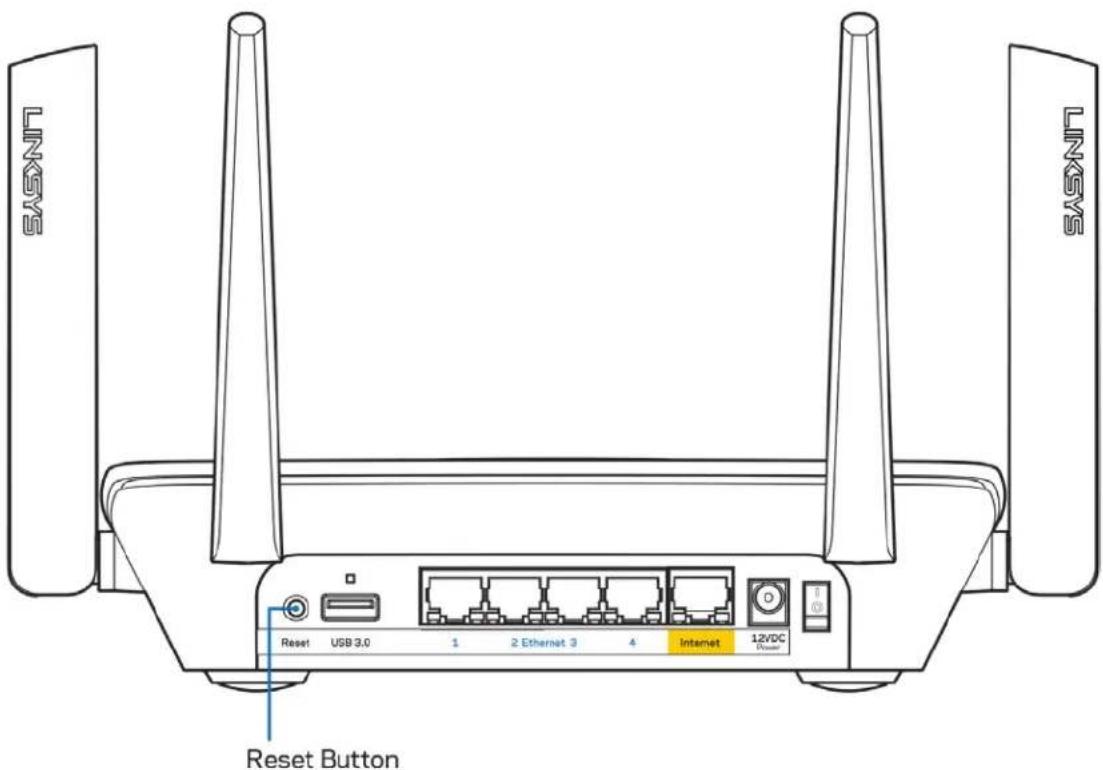 SAXNT LINKSYS Reset Button Reset USB 3.0 1 2 Ethernet 3 4 Internet 12VDC Power