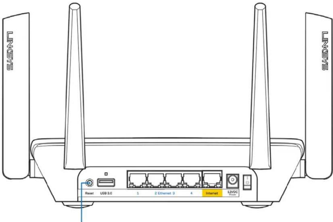 SASNT SASNT Reset USB 3.0 1 2 Ethernet 3 4 Internet 12VDC