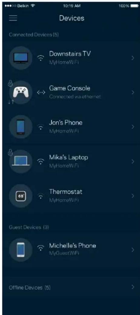 Belkin 10:19 AM 100% Devices Connected Devices (5) Downstairs TV MyHomeWiFi Game Console Connected via ethernet Jon's Phone MyHomeWiFi Mika's Laptop MyHomeWiFi Thermostat MyHomeWiFi Guest Devices (3) Michelle's Phone MyGuest WiFi Offline Devices (5)