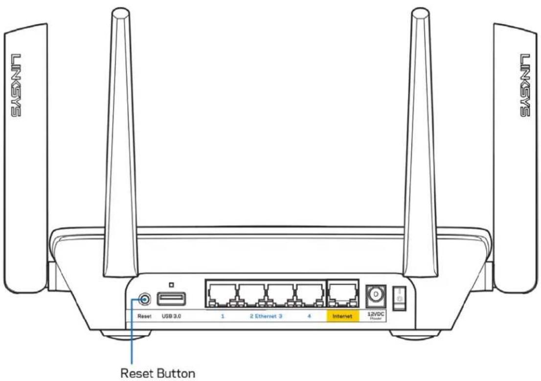 SAXNT SAXNT Reset USB 3.0 1 2 Ethernet 3 4 Internet 12VDC Router Reset Button