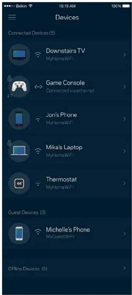 Belkin 10:19 AM 100% Devices Connected Devices (5) Downstairs TV MyHomeWiFi Game Console Connected via ethernet Jon's Phone MyHomeWiFi Mika's Laptop MyHomeWiFi Thermostat MyHomeWiFi Guest Devices (3) Michelle's Phone MyGuestWiFi Offline Devices (5)