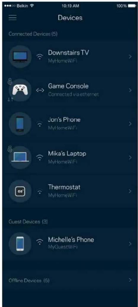 Belkin 10:19 AM 100% Devices Connected Devices (5) Downstairs TV MyHomeWiFi > Game Console Connected via ethernet > Jon's Phone MyHomeWiFi > Mika's Laptop MyHomeWiFi > Thermostat MyHomeWiFi > Guest Devices (3) Michelle's Phone MyGuestWiFi > Offline Devices (5)