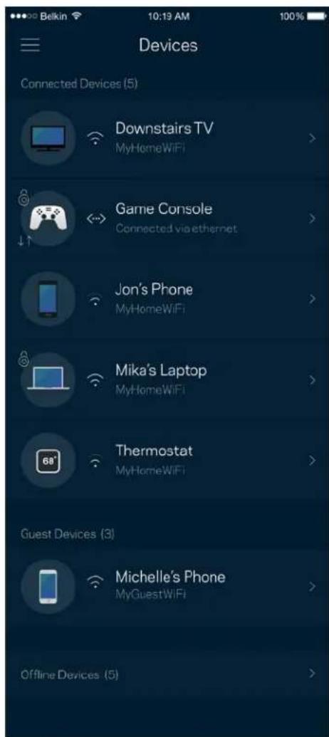 Belkin 10:19 AM 100% Devices Connected Devices (5) Downstairs TV MyHomeWiFi Game Console Connected via ethernet Jon's Phone MyHomeWiFi Mika's Laptop MyHomeWiFi Thermostat MyHomeWiFi Guest Devices (3) Michelle's Phone MyGuestWiFi Offline Devices (5)