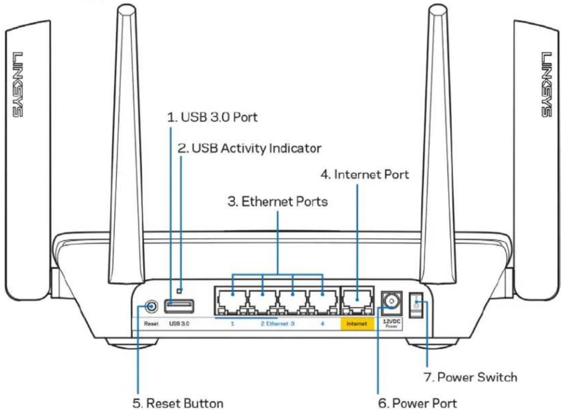 LINKSYS MaxStream MR8300 - Atas/Depan - 2