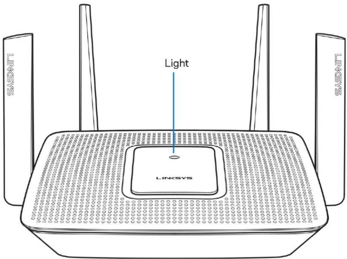 LINKSYS MaxStream MR8300 - Επισκόπηση προϊόντος - 1