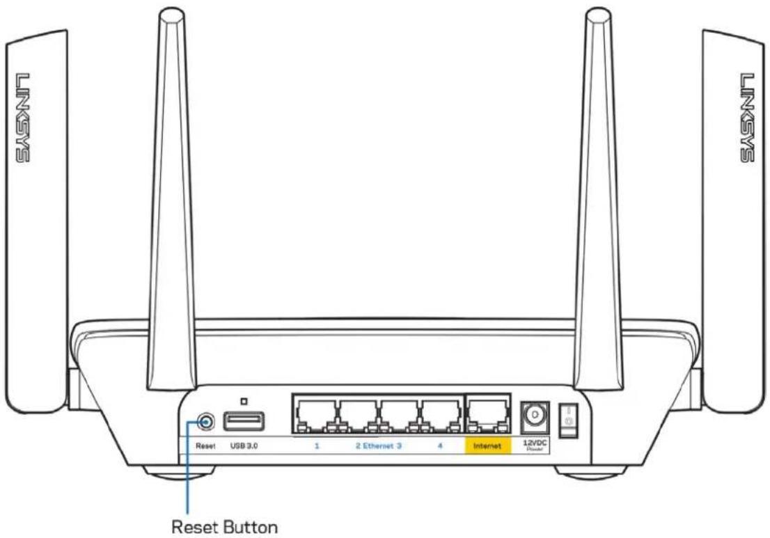SAXNT SAXNT Reset Button Reset USB 3.0 1 2 Ethernet 3 4 Internet 12VDC Power