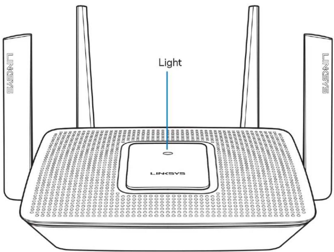 LINKSYS MaxStream MR8300 - Atas/Depan - 1